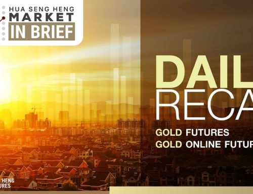 Daily Recap Gold Futures 29-09-2566